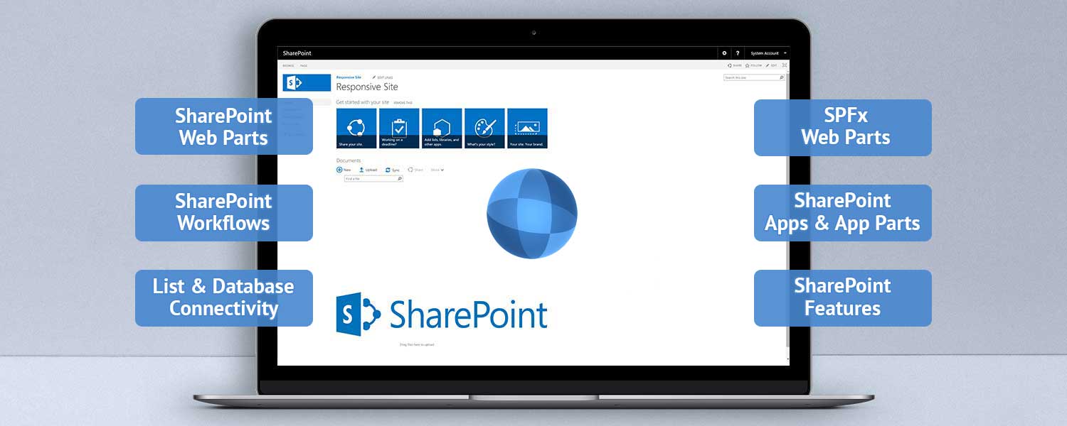 SharePoint Development - Vancouver BC Canada