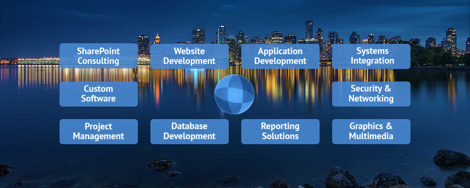 Webvisual Consulting Services - Vancouver BC Canada